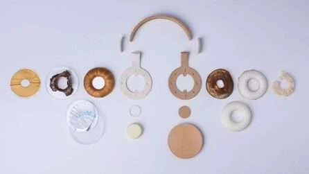 Headphone Materials