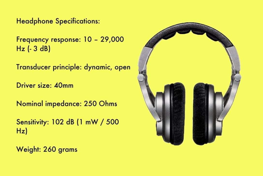 Headphone Specifications