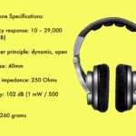 Headphone Specifications